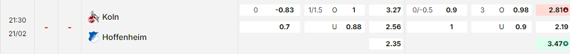 Bảng kèo mới nhất trận FC Koln vs Hoffenheim